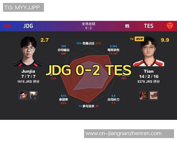 2026年3月份新闻和平精英竞技分析TES战队在速度策略上的深度探讨与实践